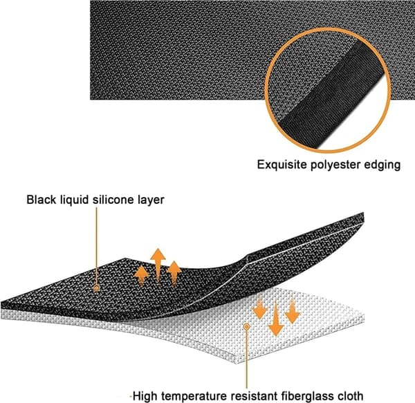 36 inch Grill Mats Grill Protector Mat Fire Pit Mat Fireproof Mat Fireproof Pad Flame Retardant Grill Accessories Black
