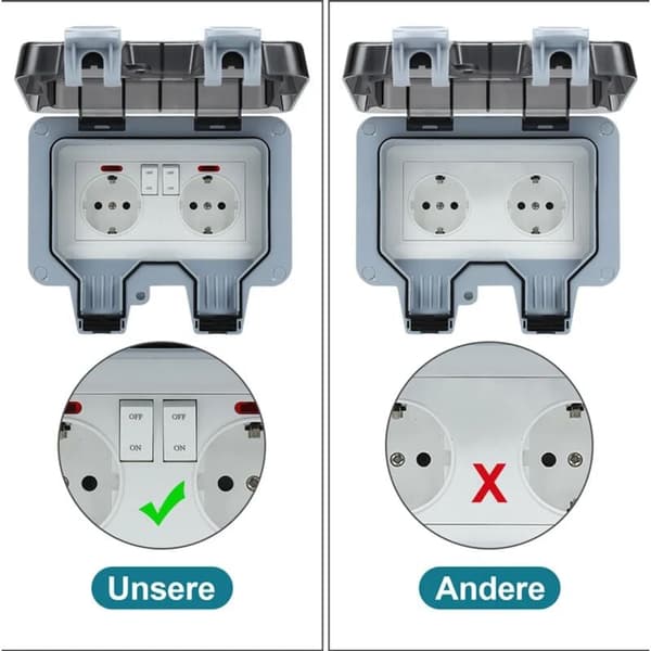 Outdoor Socket Surface Mounted Garden Socket Recessed Outdoor Socket 16A IP66 Dustproof Wall Socket