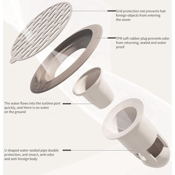 Backventil för duschavlopp - 7,5 cm diameter - Luktprevention - Kompatibel med köks- och badrumsrör (4-pack)