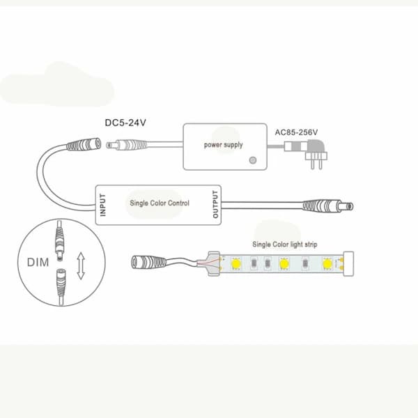Mini LED lysdæmper LED-strips ensfarvet