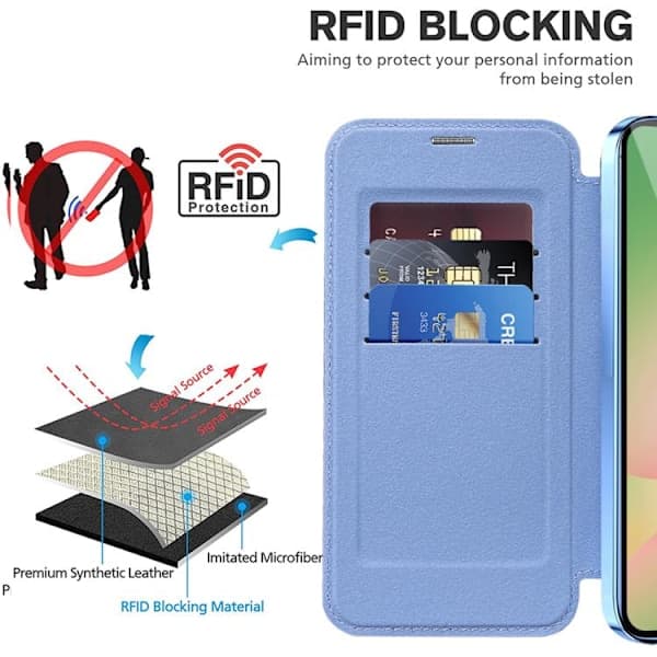 Samsung Galaxy A56 5G Deksel MagSafe RFID Tyverisikring Romb Lær Blå Blå Blå