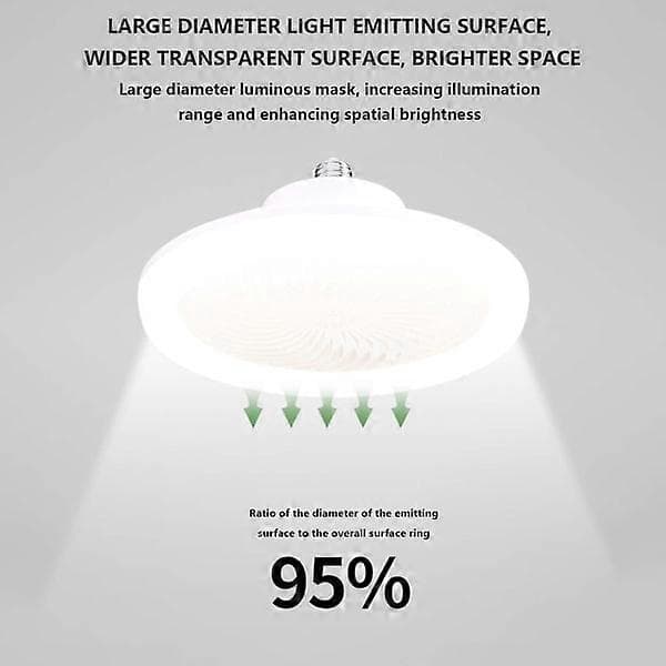 Ceiling Fan with Light for Bedroom - E27 3 Colors Built-in Ceiling Fans with Remote Control Intelligent Control Eye Protection Dimmable
