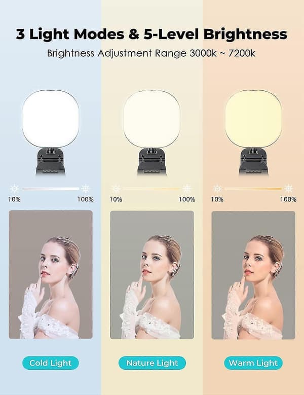 Glow LED Streaming Light, Rechargeable Video Conference Lighting Kit, Angle & Brightness & Color Temperature Adjustable