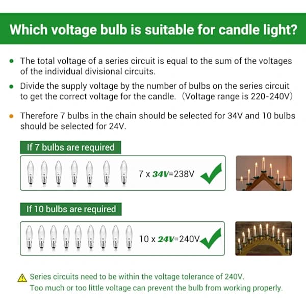 E10 34V 3W Candle Light Bulb with 7 Light Sources, Replacement Bulbs, 30LM Warm White 2700K, 10-pack