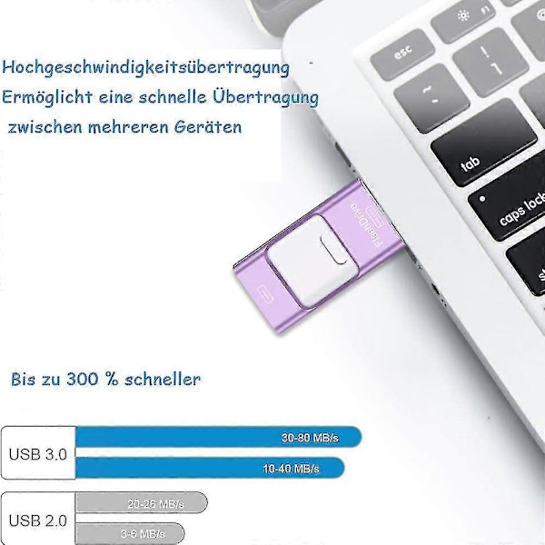 Flashminne för iPhone 128GB, 4-i-1 USB C-formad minnessticka, Fotominne extern lagring USB-minne för iPhone iPad Android Dator
