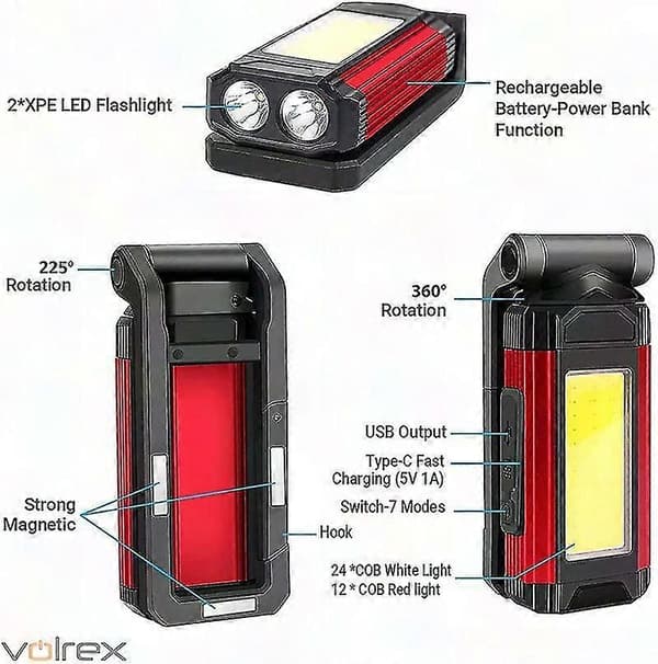 Rechargeable LED Work Light IP65 Waterproof Portable Workshop Inspection Lamp