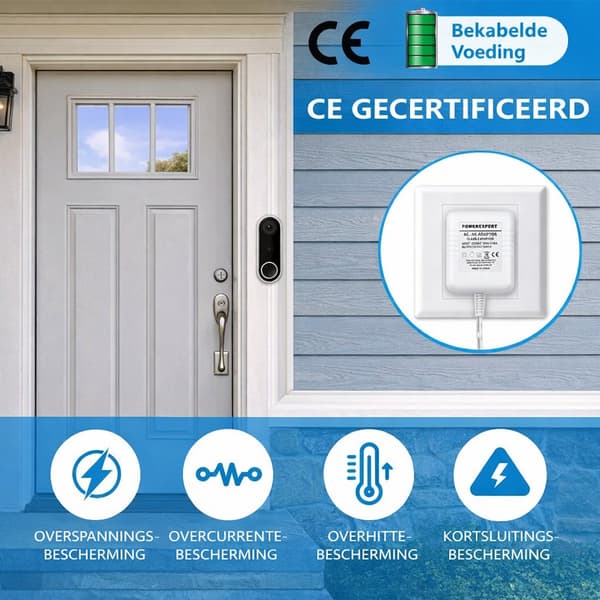Video Dørklokke Strømadapter, 24V AC 500mA Plug-in Transformator Med 7.5m Kabel For Ring Eufy Smarte Dørklokker, Hvit