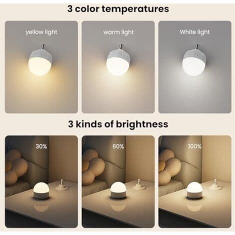 USB-C Rechargeable Light Bulb with Remote Control, 3 Colors, E14 Socket, Dimmable, Battery Powered, 6W, Timer Function, Magnetic Emergency Light