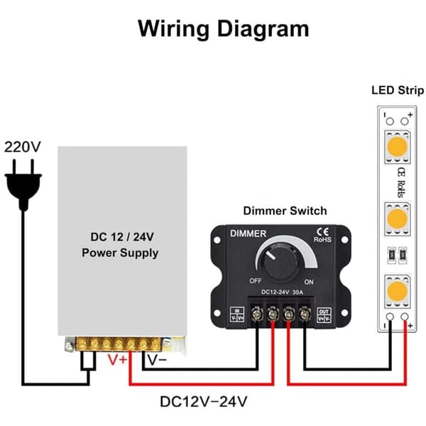 12v 24v 30a pwm lysdæmper controller 360w til LED-strips eller lamper
