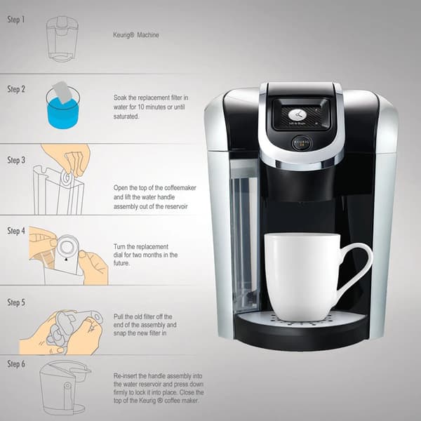 6-pack kompatibla Keurig-ersättningsvattenfilter - filter