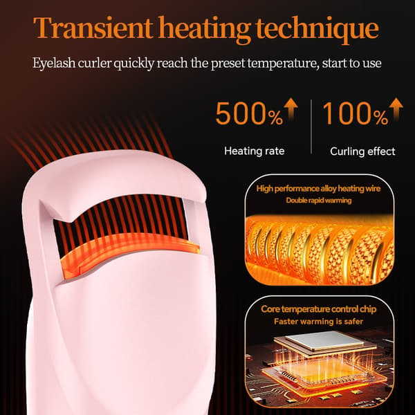 Heated Eyelash Curler - 10s Heating, 2-Level Temperature Heat-Sensitive Silicone Pad (Pink)