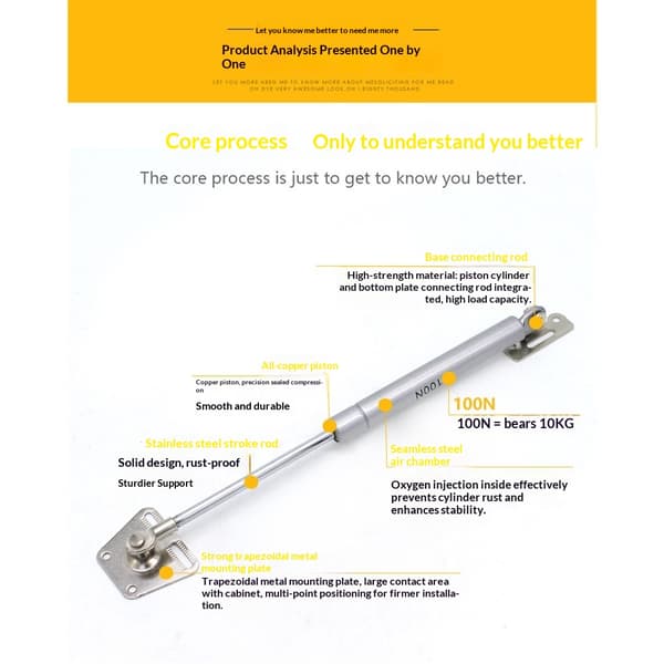 2-pack 100N/22LBS gas struts for slow-lowering drop-down desks, such as folding desks