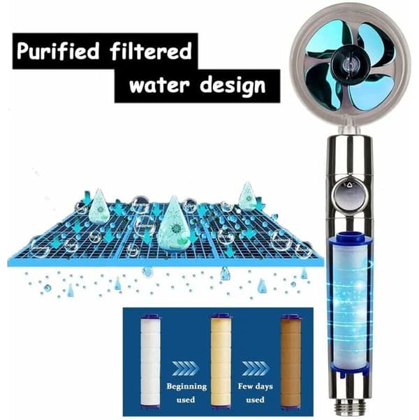 Høytrykksdusjhode med anti-kalkfilter – inkluderer 6 PP-bomullselementer