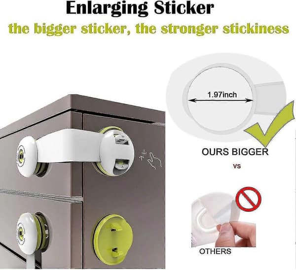 Child Safety Locks 10-pack - No Tools or Drilling Required-CE db