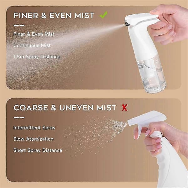 Continuous 200ml Atomizer Bottle for Hair Styling and Barber Use - Fine Mist, Portable Professional Grade