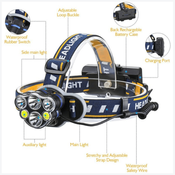 Super Bright Headlamp, Rechargeable LED Lamp LED Headlight with 6 LEDs 12000LM 8 Light Modes with USB Cable
