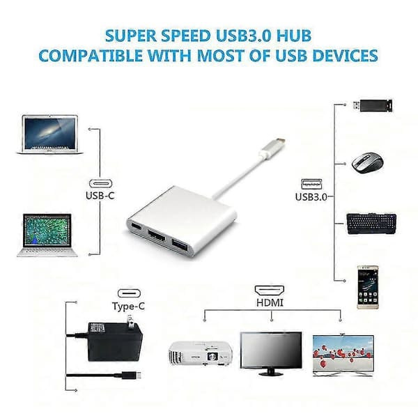 Typ-c till USB-c 4K HDMI USB 3.0 3-i-1 Hubadapterkabel för Apple Mac [DB]