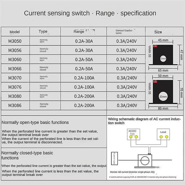Strømsensor Bryter Induksjonsrelé AC Koblingsenhet (Nc M3056)