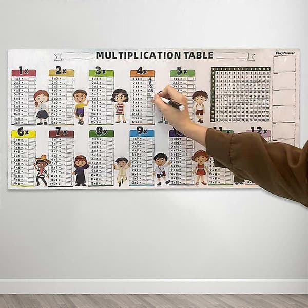 Write and Erase Multiplication Table (120-58cm)