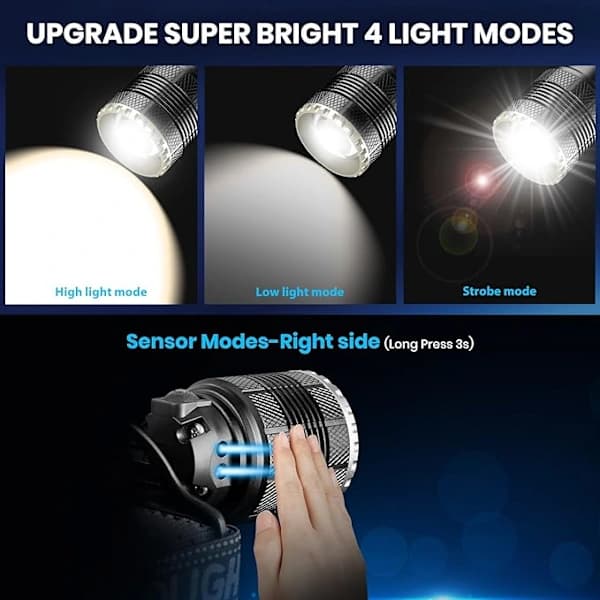 USB-C Oppladbar LED-hodelykt, Ekstremt Kraftig 90 000 Lumen 4 Moduser Hodelykt, A