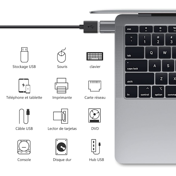 USB C til USB-adapter (2-pakning), USB-C til USB 3.0-adapter, USB Type