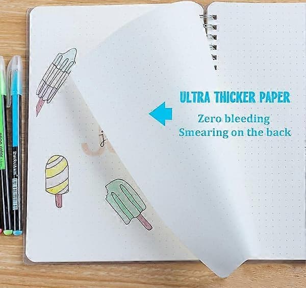 3-pak Prikkede Notesbøger A5 - Prikket Bullet Grid Spiralnotesbog (Bløder Ikke Igennem) med 5 DIY-stencils, 480 Sider