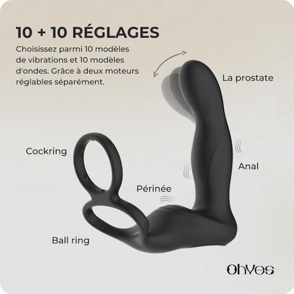 OHYES Elektrisk Prostatamassager - Prostata Anal og Perineum Vibrator - Prostatamassager