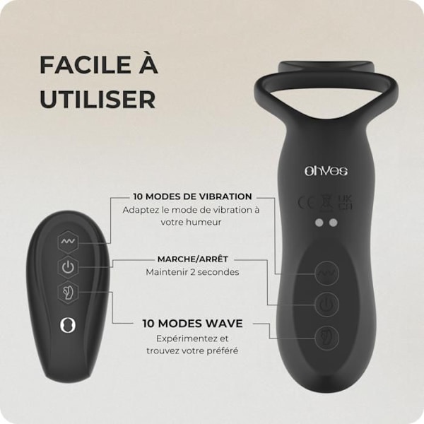 OHYES Elektrisk Prostatamassager - Prostata Anal og Perineum Vibrator - Prostatamassager
