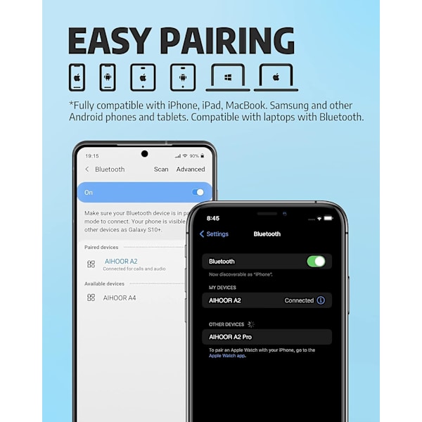 Langattomat kuulokkeet iOS- ja Android-puhelimille, Bluetooth 5.0 -kuulokkeet