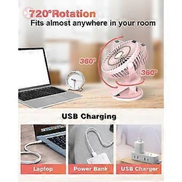 Ladattava pöytätuuletin, mini-USB-tuuletin LCD-näytöllä, 5 nopeutta, 720° pyöritys, kannettava tuuletin, hiljainen tuuletin toimistoon/M