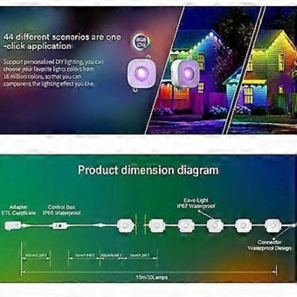 Permanent Utomhus Takfotsbelysning Smart RGBIC App Fjärrkontroll LED DIY Scenlägen lampa (30 Lampor Australisk Standard)