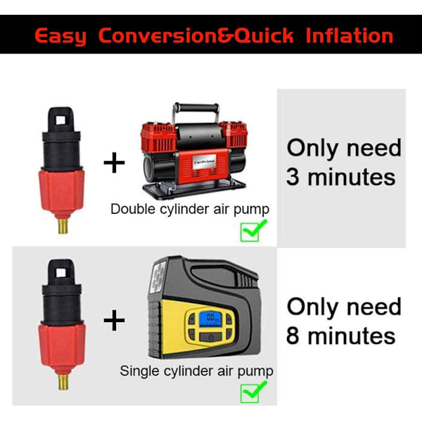 Marine Luftventil Adapter Sæt, Marine Ventil Adapter, Joll Inflator