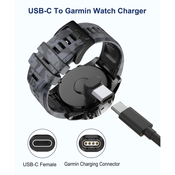 USB-C til Garmin/Min Adapter 3-pak, 90 Graders Kabel Urlader