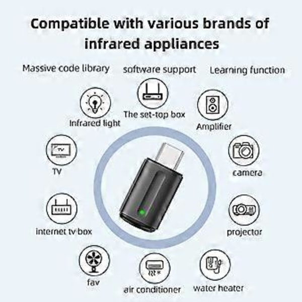 Typ C för Smart App-kontroll Mobiltelefon Fjärrkontroll Infraröda Apparater Adapter för (Silver)