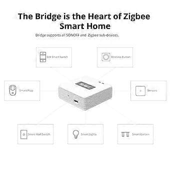 Trådløs Smart Gateway Zigbee Bridge-Pro Trådløs Smart Gateway Zigbee 3.0 Fjernkontroll Stemme Ga