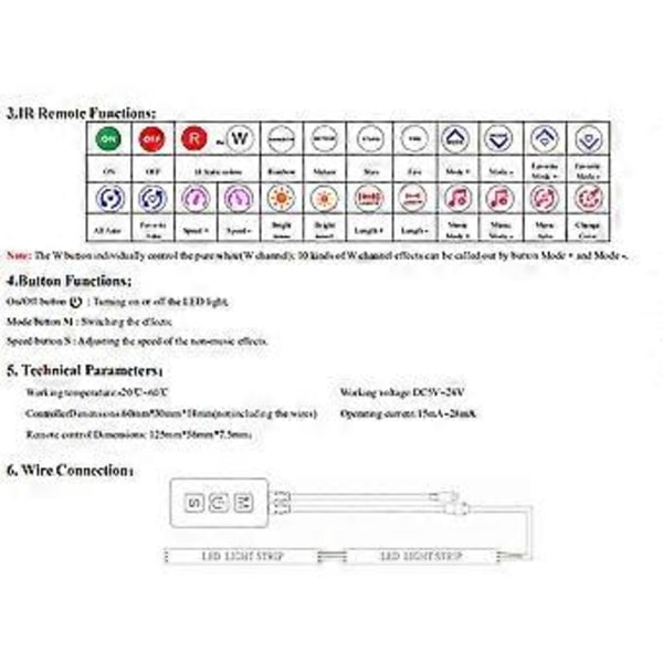 SP617E SK6812 RGBW Bluetooth Musikstyrenhet Inbyggd Mikrofon LED-Ljusremsa Styrenhet WS2814 TM1824