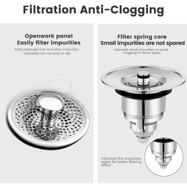 Universell diskho, pop-up diskhopropp, diskhoavlopp med anti-igensättningsfilter, universell diskhopropp