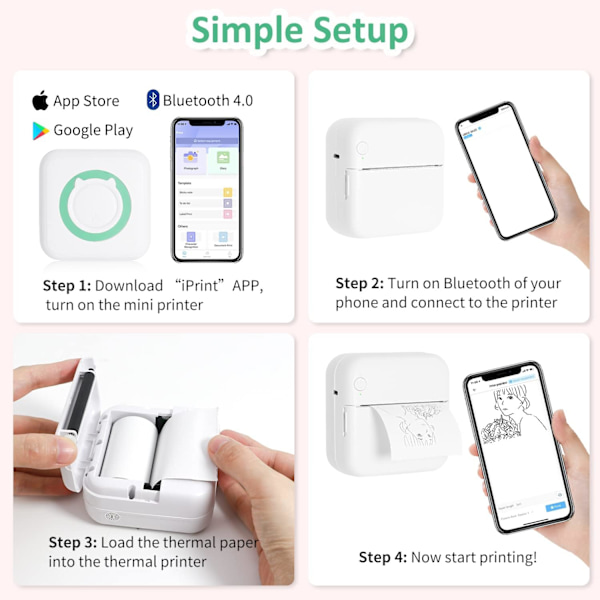 Mini Termisk Printer, Bærbar Blækfri Bluetooth Printer med 5 Klistermærkeruller og 5 Termisk Papirruller