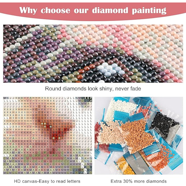 DIY 5D timanttimaalaus numeroiden mukaan, broderie diamant -sarja