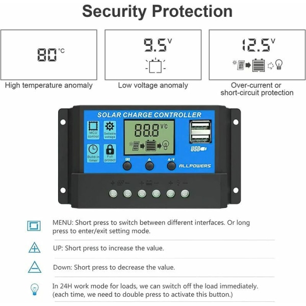 1 stk. 20A solcellelader-controller intelligent solpanelregulato