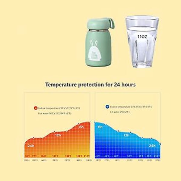 JUSCH Sød mini børne termokande i rustfrit stål, vandflaske til studerende, udendørs bærbar kop 11OZ (Grå) (WZ1455)