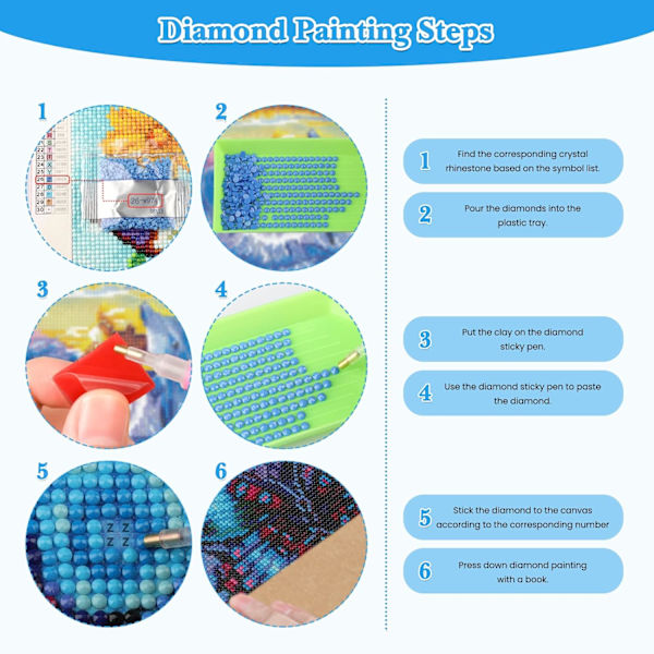 1 st 5D DIY Diamantmålning för vuxna, Komplett Diamantmålning