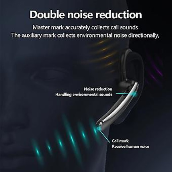 F990 Roterande Krokar Handsfree Business Bluetooth Hörlurar