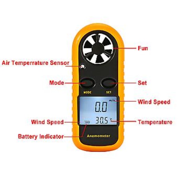 Digital LCD Luft Vindhastighetsmätare Temperaturmätare Testare Termometer( )
