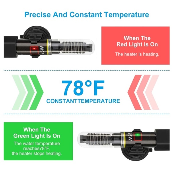 Aquarium Heater，25W Mini Aquarium Heater Rod with Suction Cu