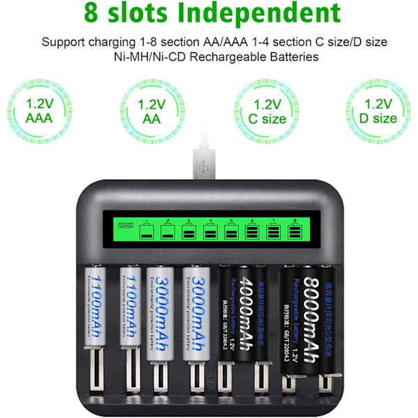 LCD USB-batterilader for AAA AAA C D Ni-MH Ni-CD oppladbare batterier