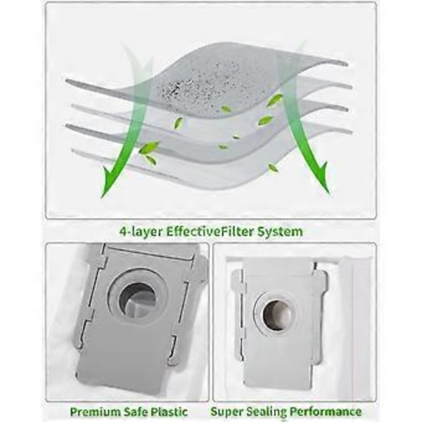 12 korvaavan pussin sarja, yhteensopiva iRobot i7 i7+ / i7 Plus E5 E6 E7 S9 -mallien kanssa, imurointitarvikkeet Roomba i7:lle, imurille