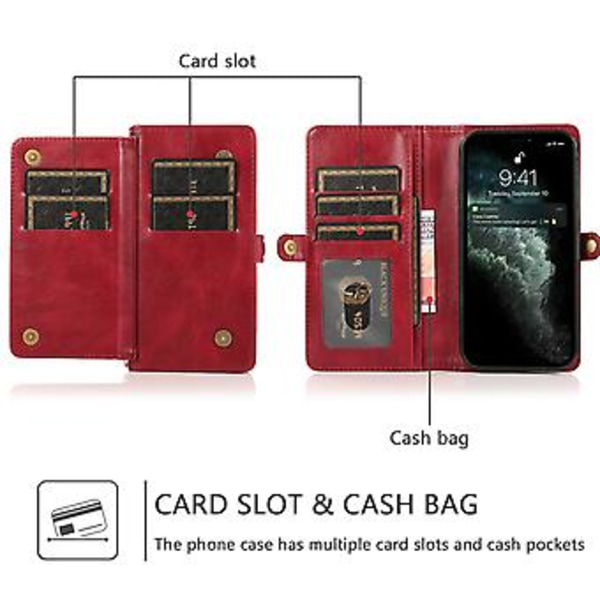 Irrotettava nahkakotelo iPhone 14 Plus:lle (Punainen)