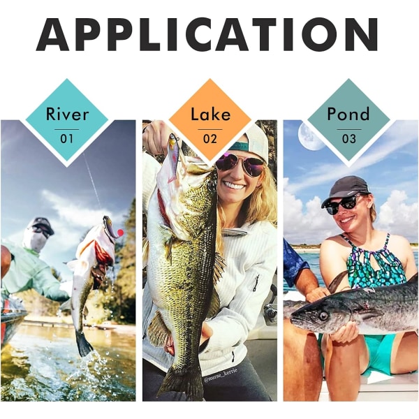 (B) Myke agn for karpe, gjedde, ørret og abbor, crankbait-fiske med U