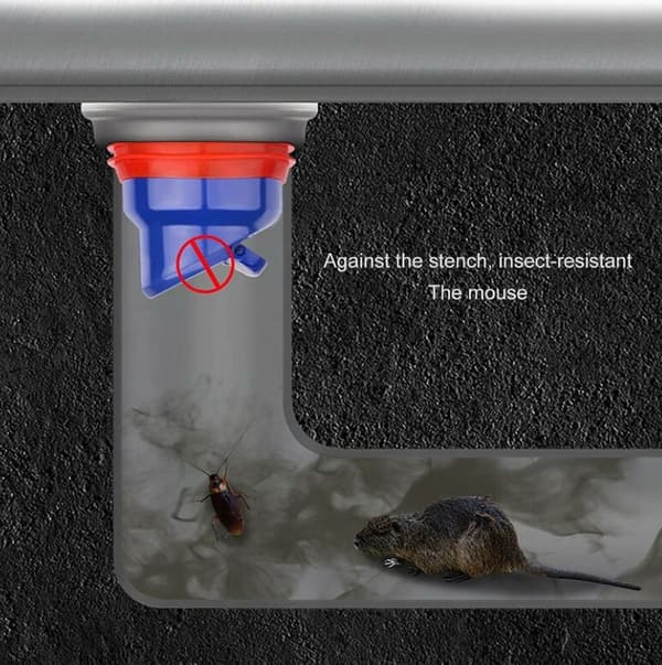 3,5x5,3cm duschgolvavlopp, anti-backflow, anti-lukt, tyst